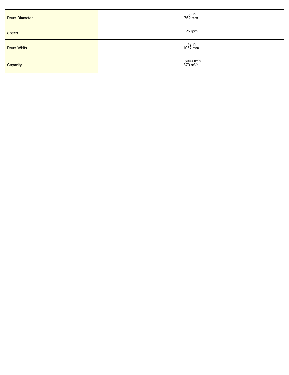 Magnetic Products DSH-3042 User Manual | Page 2 / 2