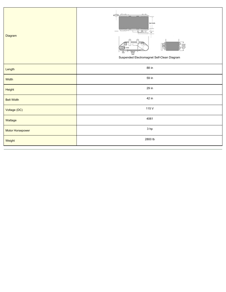 Magnetic Products ECBS-30 User Manual | Page 2 / 2