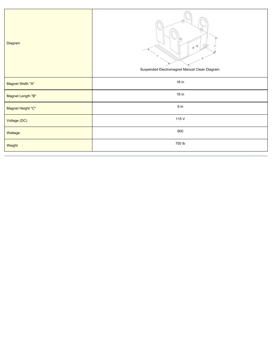 Magnetic Products ERBM-18 User Manual | Page 2 / 2