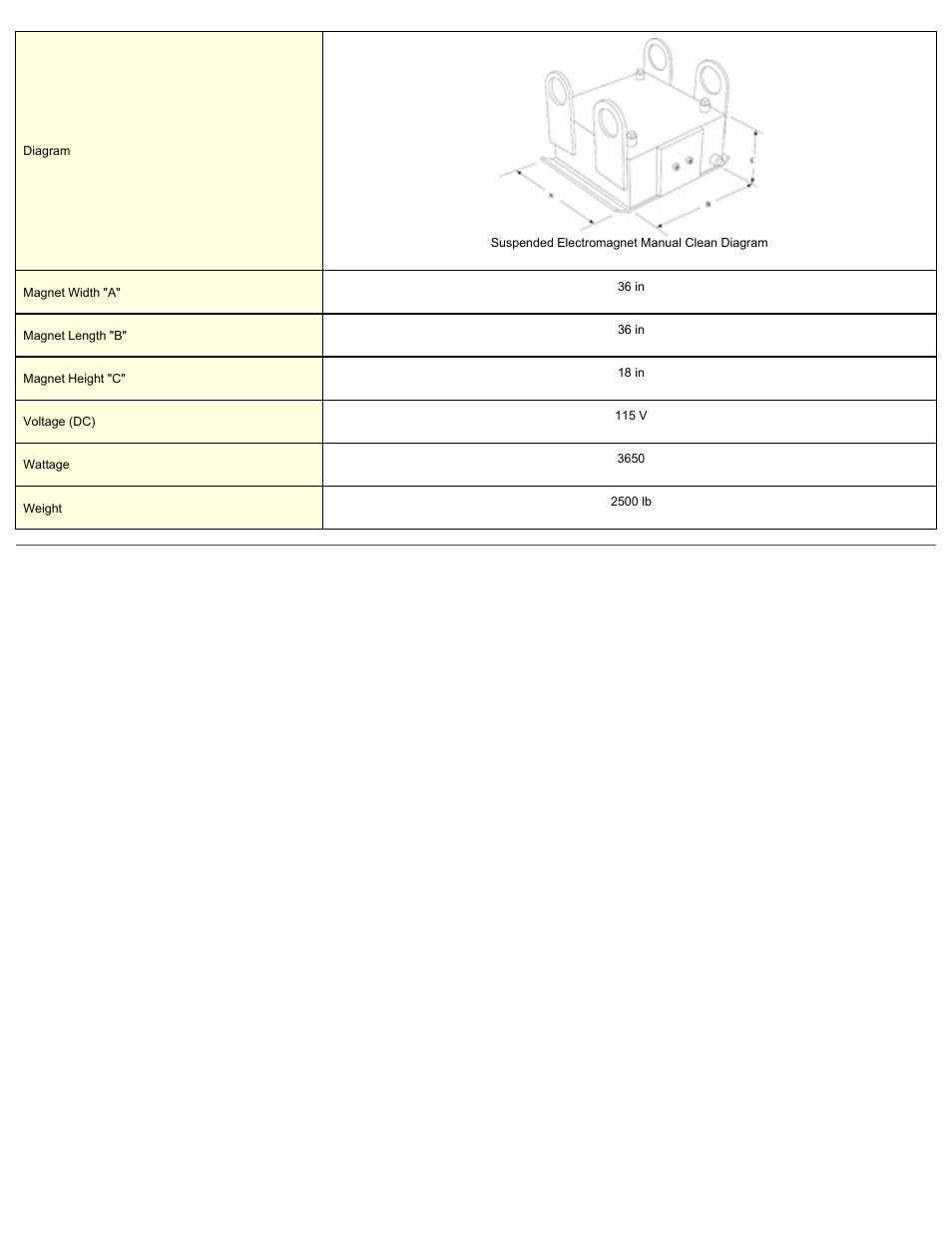 Magnetic Products ERBM-36 User Manual | Page 2 / 2