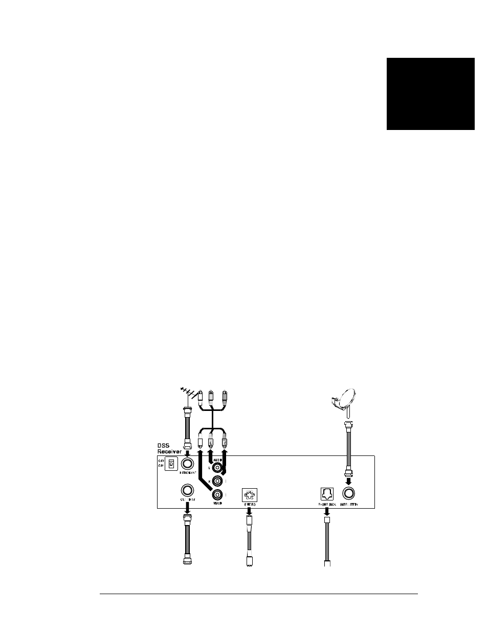 Setting up your directv system, Choosing the best connections | DirecTV HIRD-B1 User Manual | Page 13 / 74