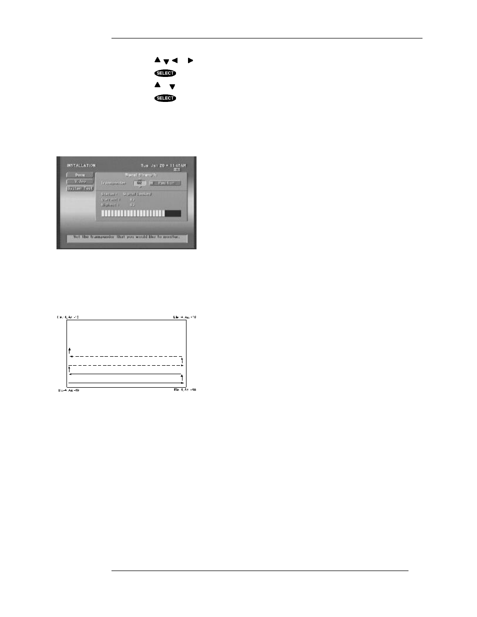 The installation screen, Pointing the dish using the “box” method | DirecTV HIRD-B1 User Manual | Page 35 / 74