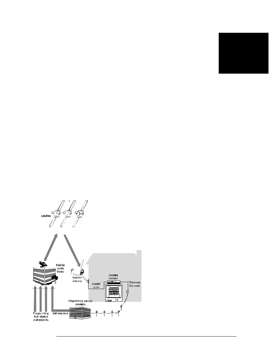 The hughes-brand directv system | DirecTV HIRD-B1 User Manual | Page 9 / 74