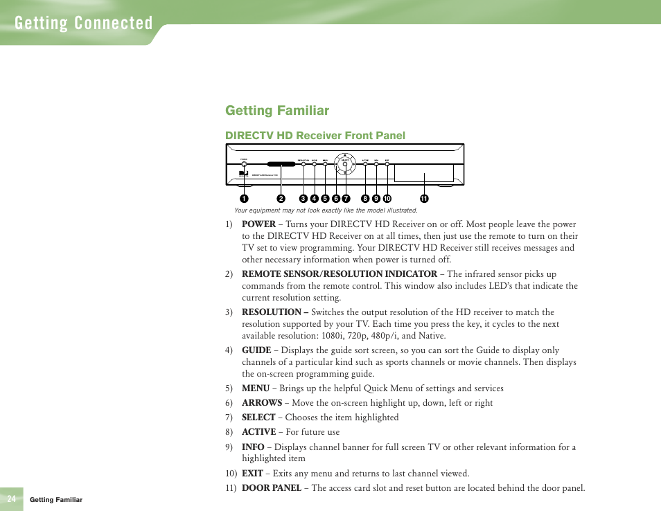 Getting connected, Getting familiar | DirecTV H10 User Manual | Page 28 / 104