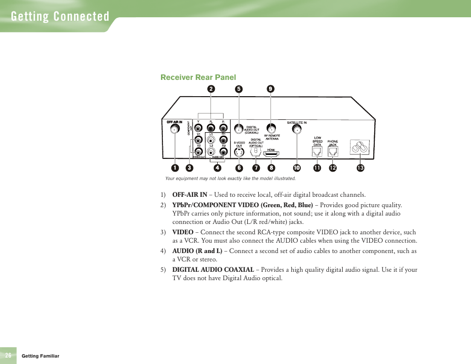 Getting connected | DirecTV H10 User Manual | Page 30 / 104