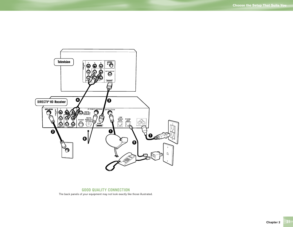 Good quality connection | DirecTV H10 User Manual | Page 35 / 104