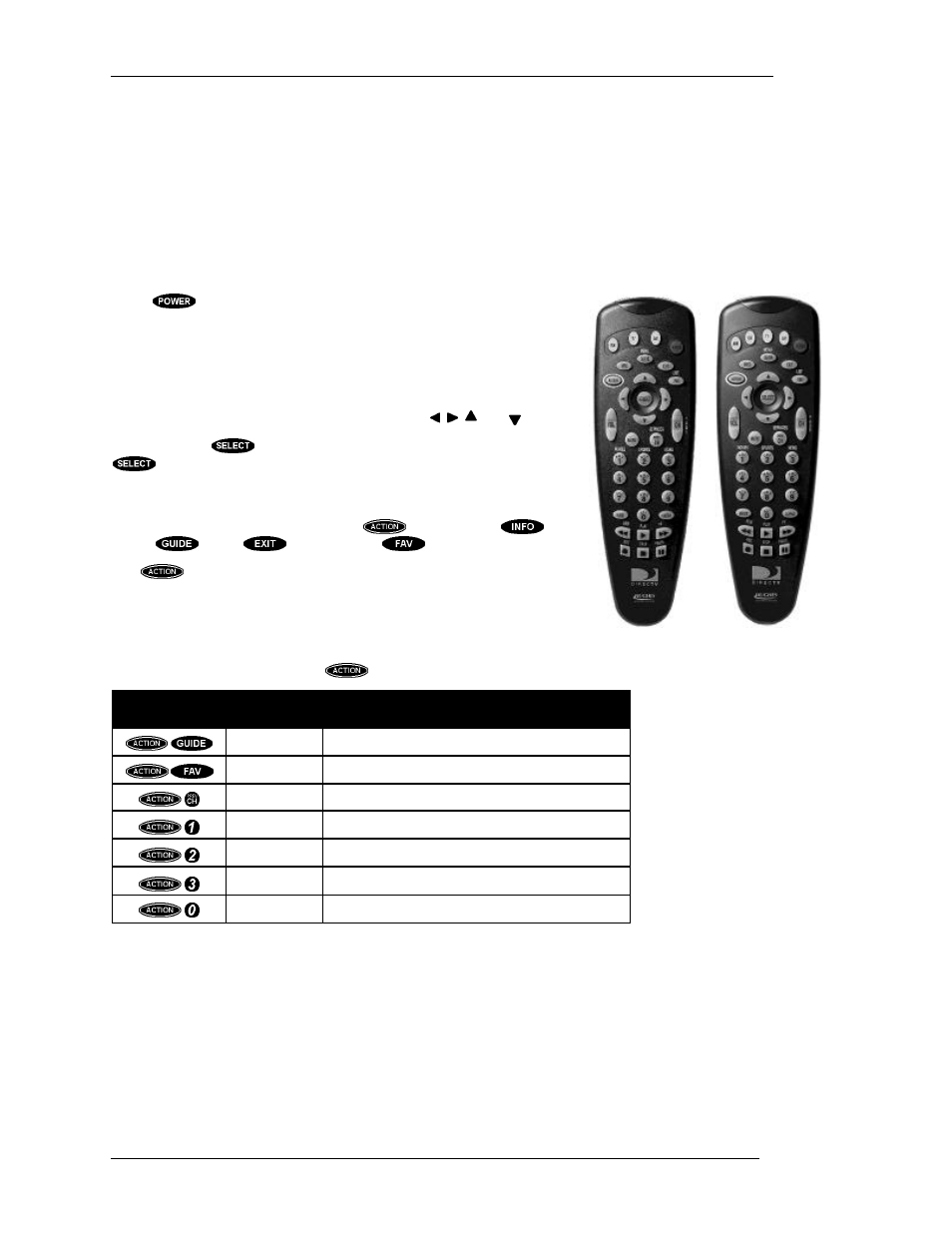 The remote control | DirecTV HIRD-E11 User Manual | Page 12 / 82