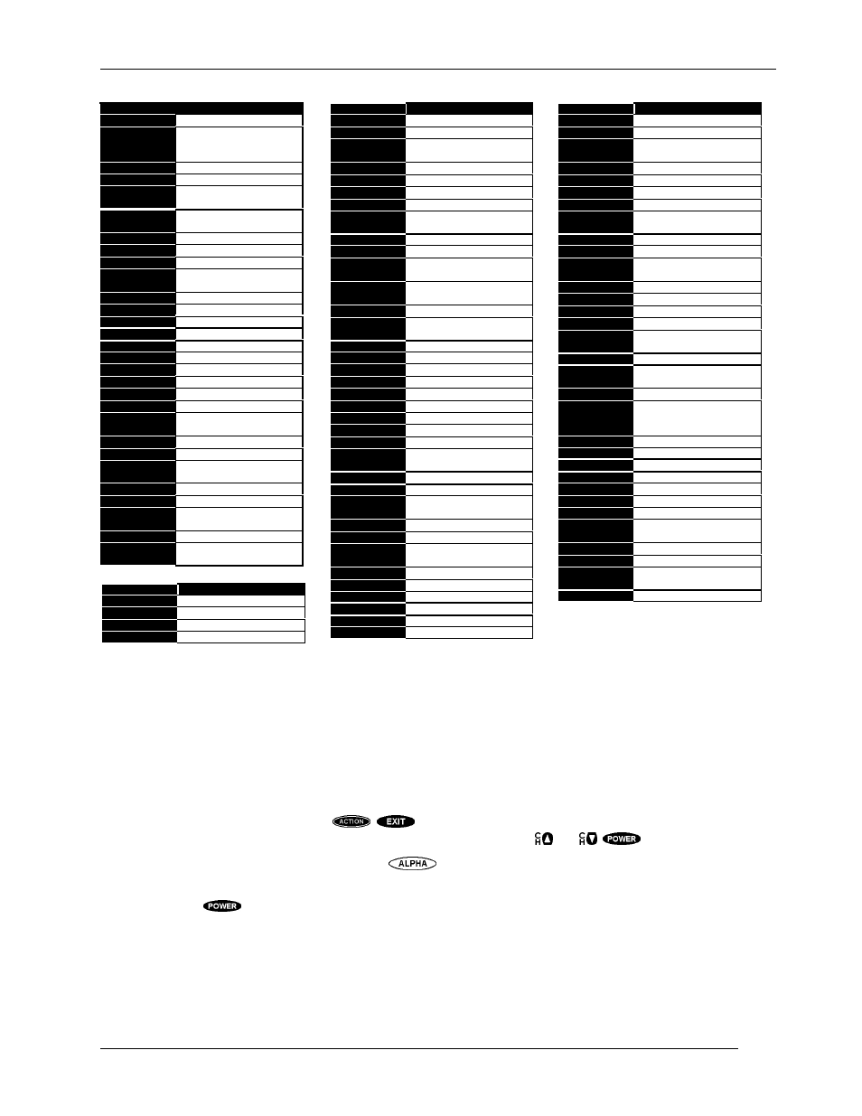 Using the remote control, Programming your remote control p | DirecTV HIRD-E11 User Manual | Page 75 / 82