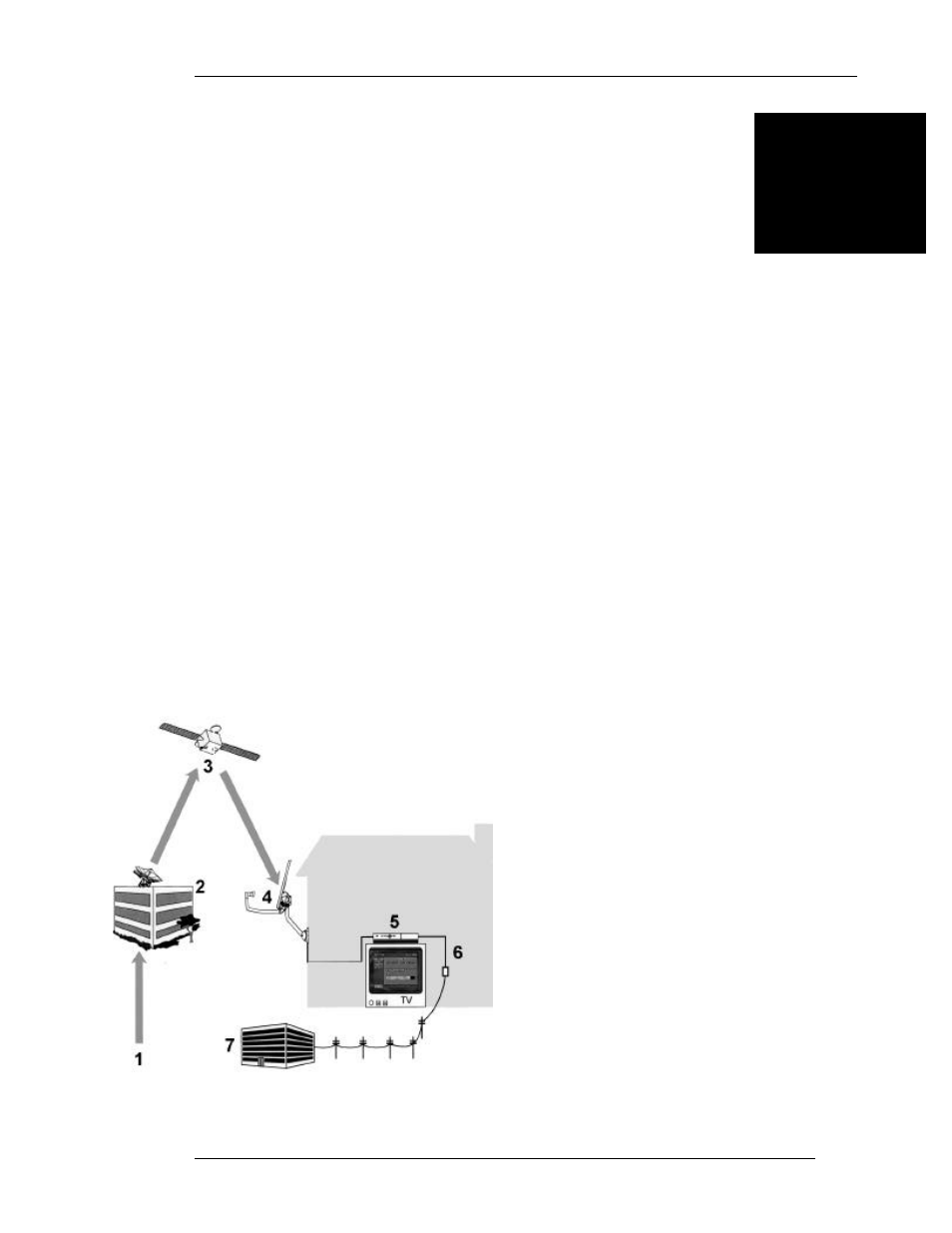 DirecTV HIRD-E11 User Manual | Page 9 / 82