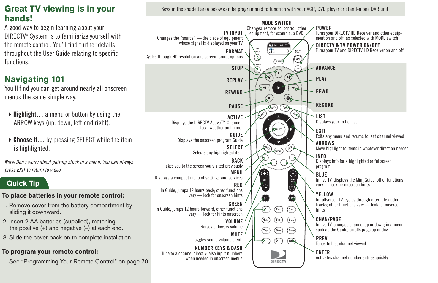 Great tv viewing is in your hands, Navigating 101, Quick tip | A good way to begin learning about your directv | DirecTV User Manual H20 User Manual | Page 4 / 100
