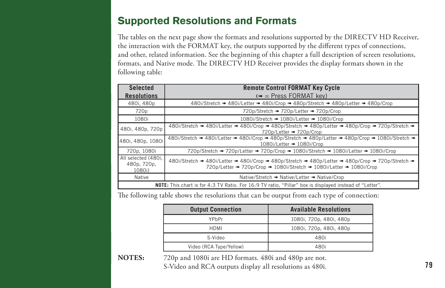 Supported resolutions and formats | DirecTV User Manual H20 User Manual | Page 87 / 100