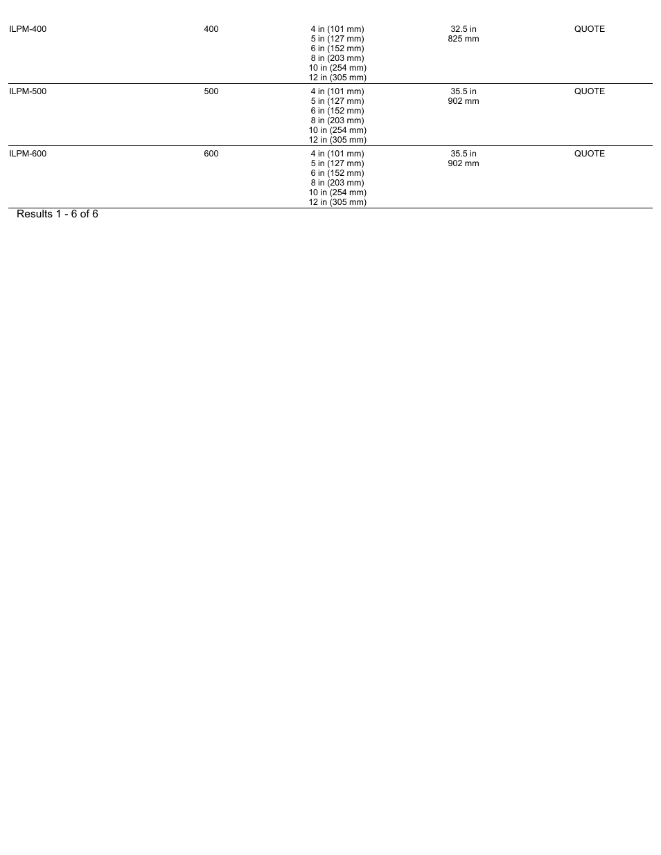 Magnetic Products ILPM Series User Manual | Page 2 / 2