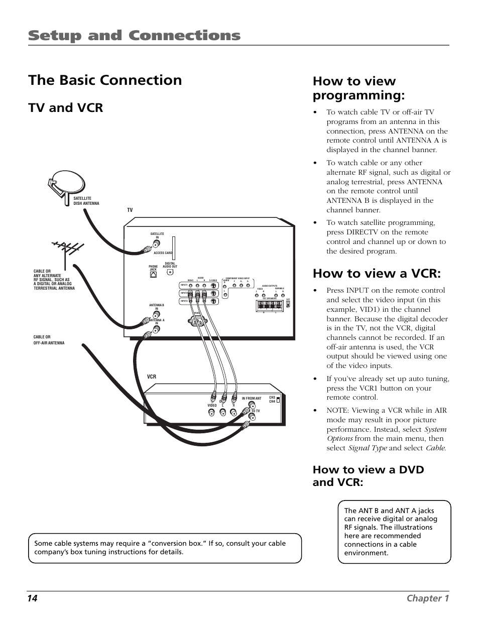 The basic connection, Air mode, Setup and connections | Tv and vcr how to view programming, How to view a vcr, How to view a dvd and vcr, 14 chapter 1 | DirecTV HD65W20 User Manual | Page 18 / 100