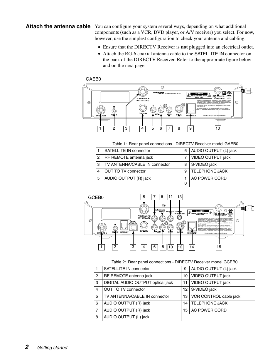 Attach the antenna cable, Getting started, Satellite in | Gaeb0, Gceb0 | DirecTV GCEB0 User Manual | Page 11 / 119