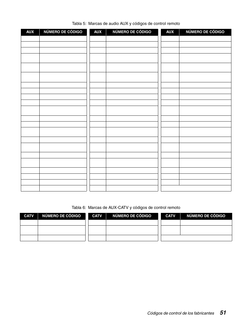 Códigos de control de los fabricantes | DirecTV GCEB0 User Manual | Page 114 / 119