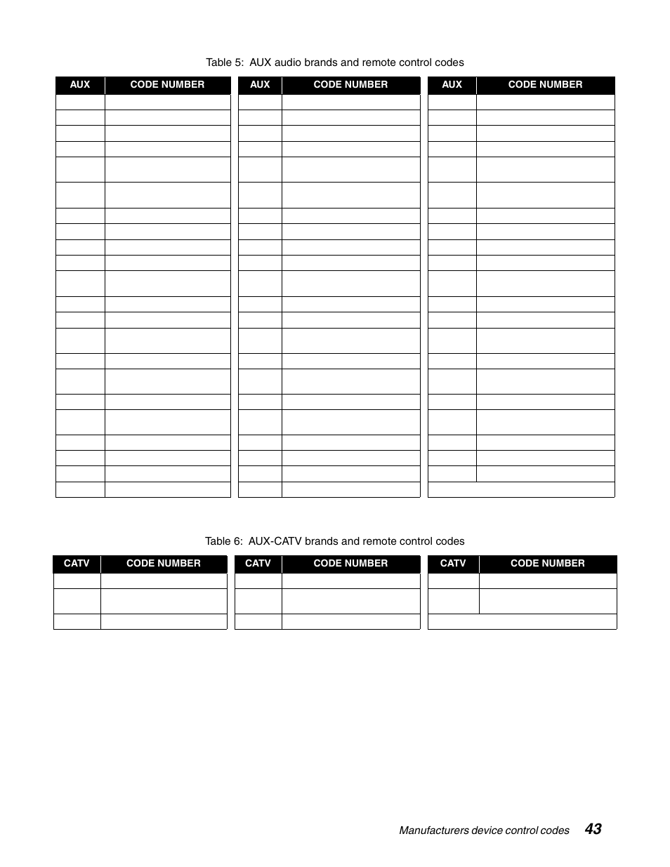 Manufacturers device control codes, Table 5: aux audio brands and remote control codes, Table 6: aux-catv brands and remote control codes | DirecTV GCEB0 User Manual | Page 50 / 119