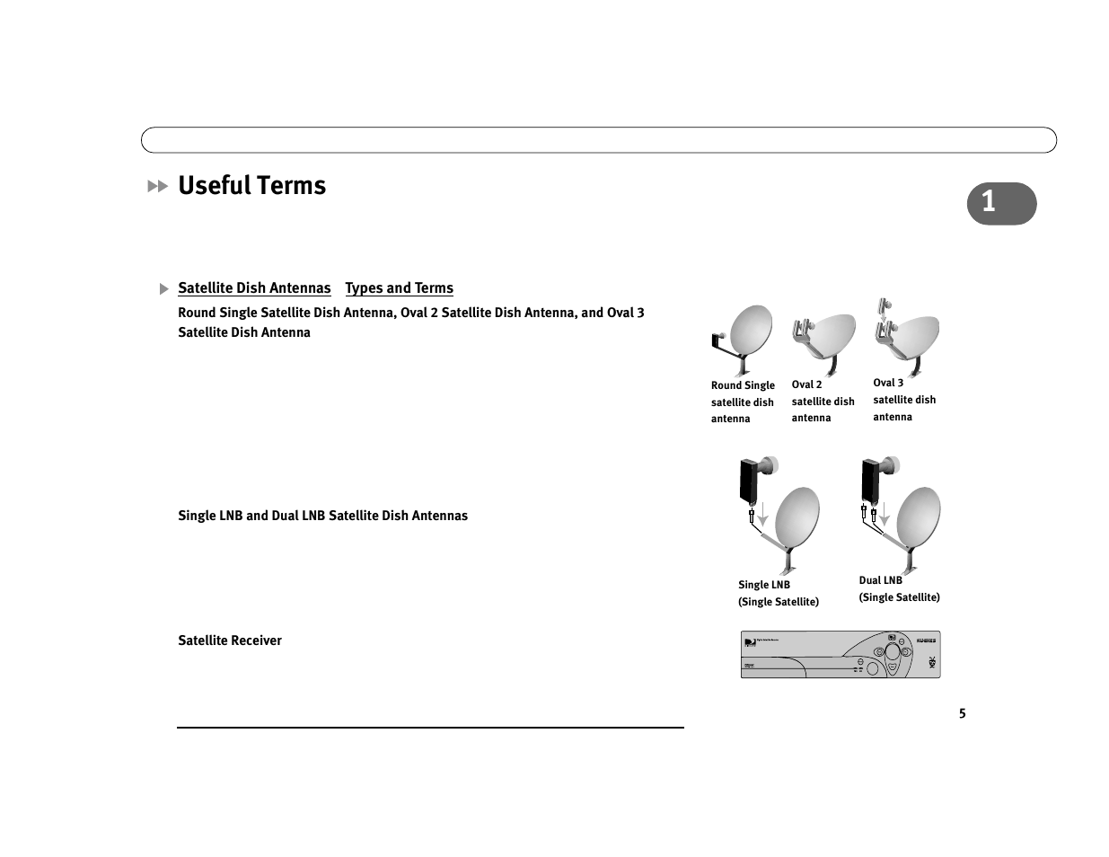 Useful terms, Satellite dish antennas—types and terms | DirecTV Digital Satellite Recorder User Manual | Page 16 / 176