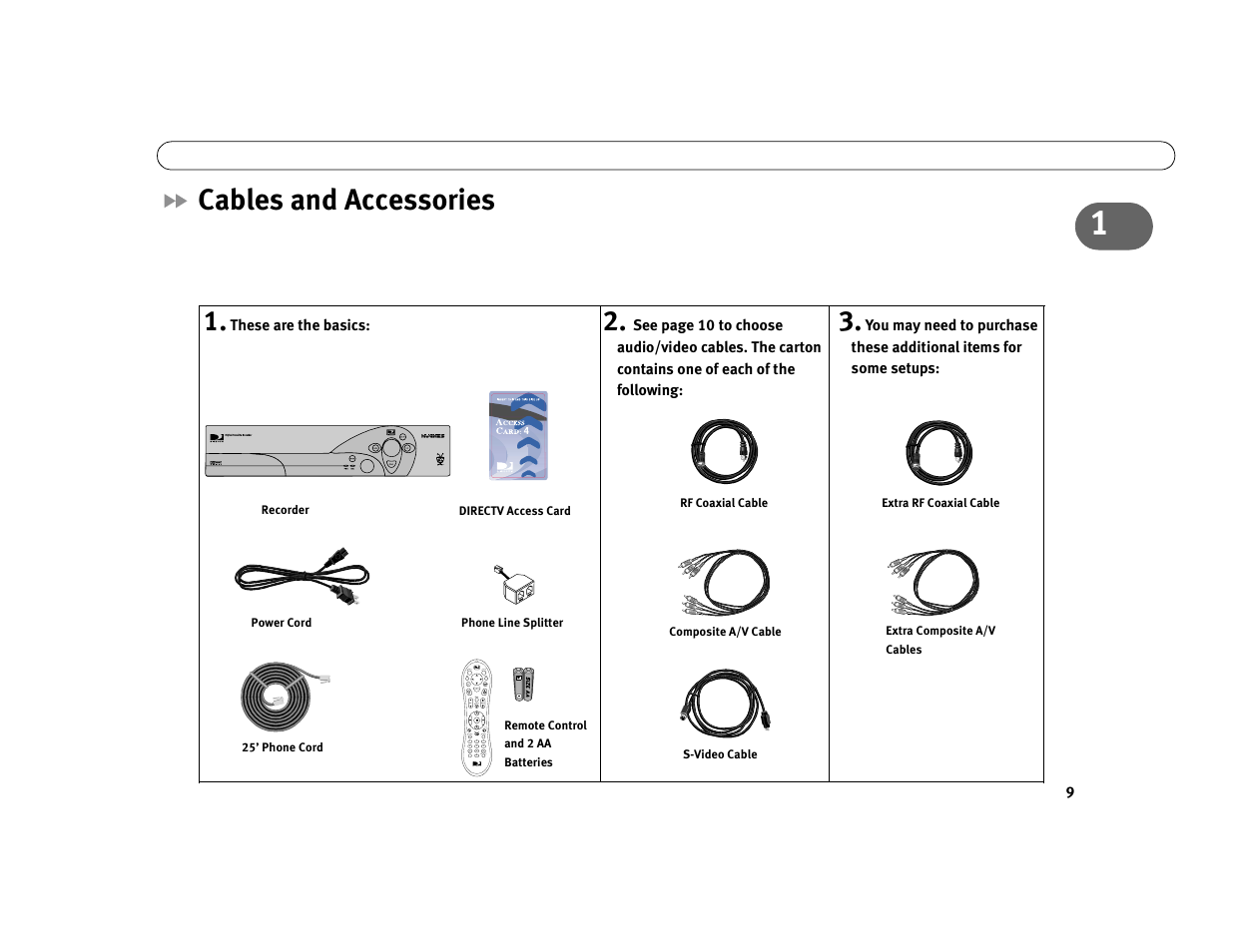 Cables and accessories | DirecTV Digital Satellite Recorder User Manual | Page 20 / 176