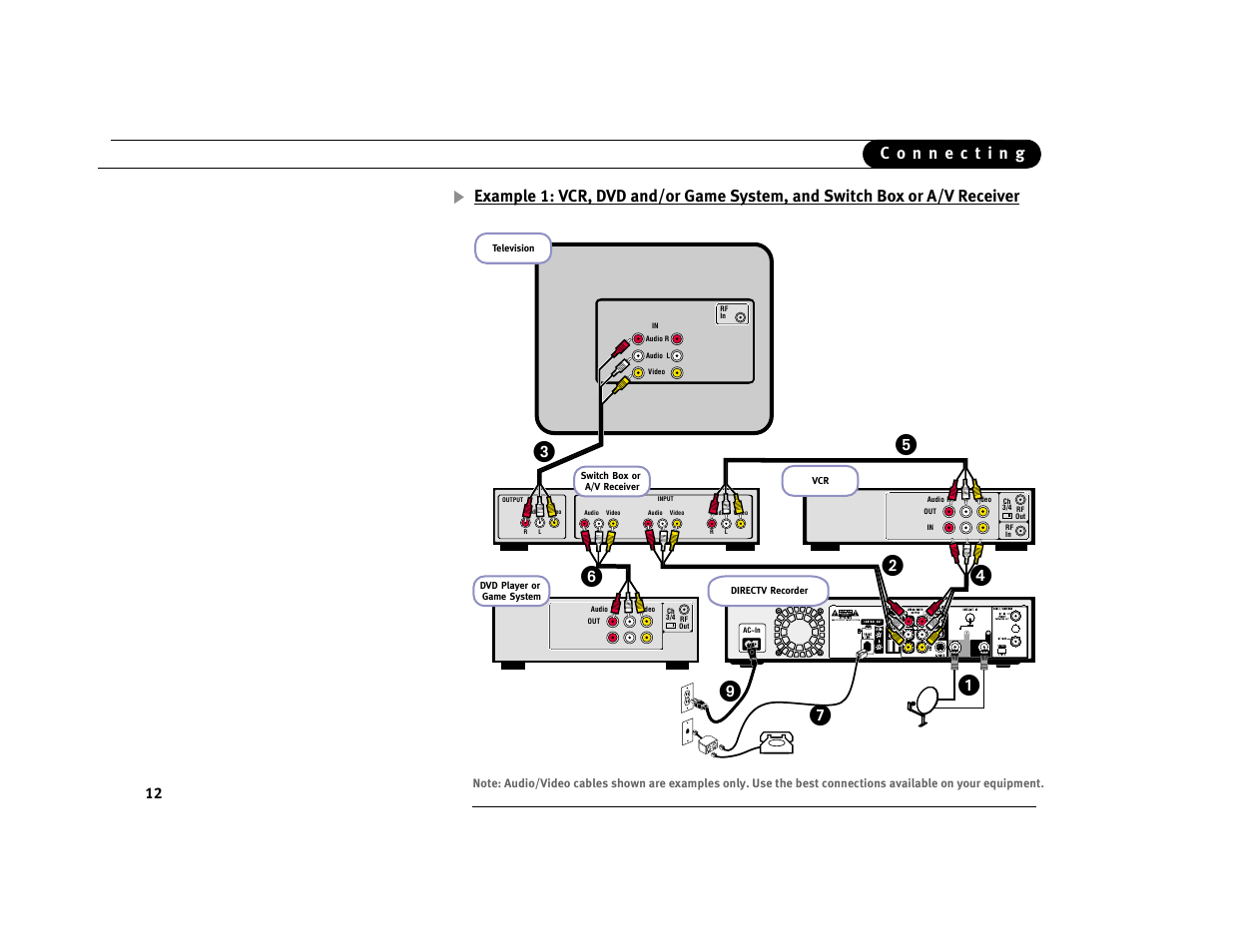 DirecTV Digital Satellite Recorder User Manual | Page 23 / 176