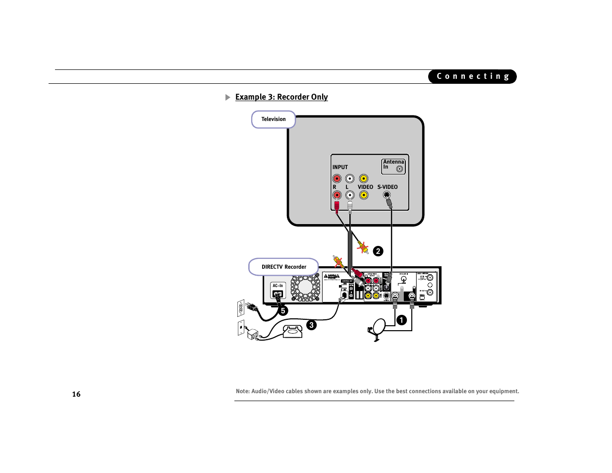 Example 3: recorder only, ᕡᕢ ᕣ ᕥ | DirecTV Digital Satellite Recorder User Manual | Page 27 / 176