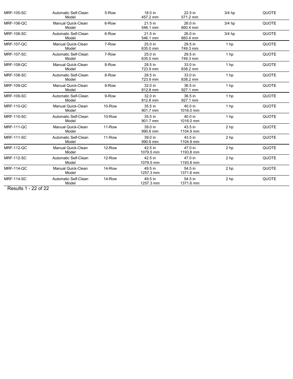 Magnetic Products Magnetic Rotary Feeders User Manual | Page 2 / 2