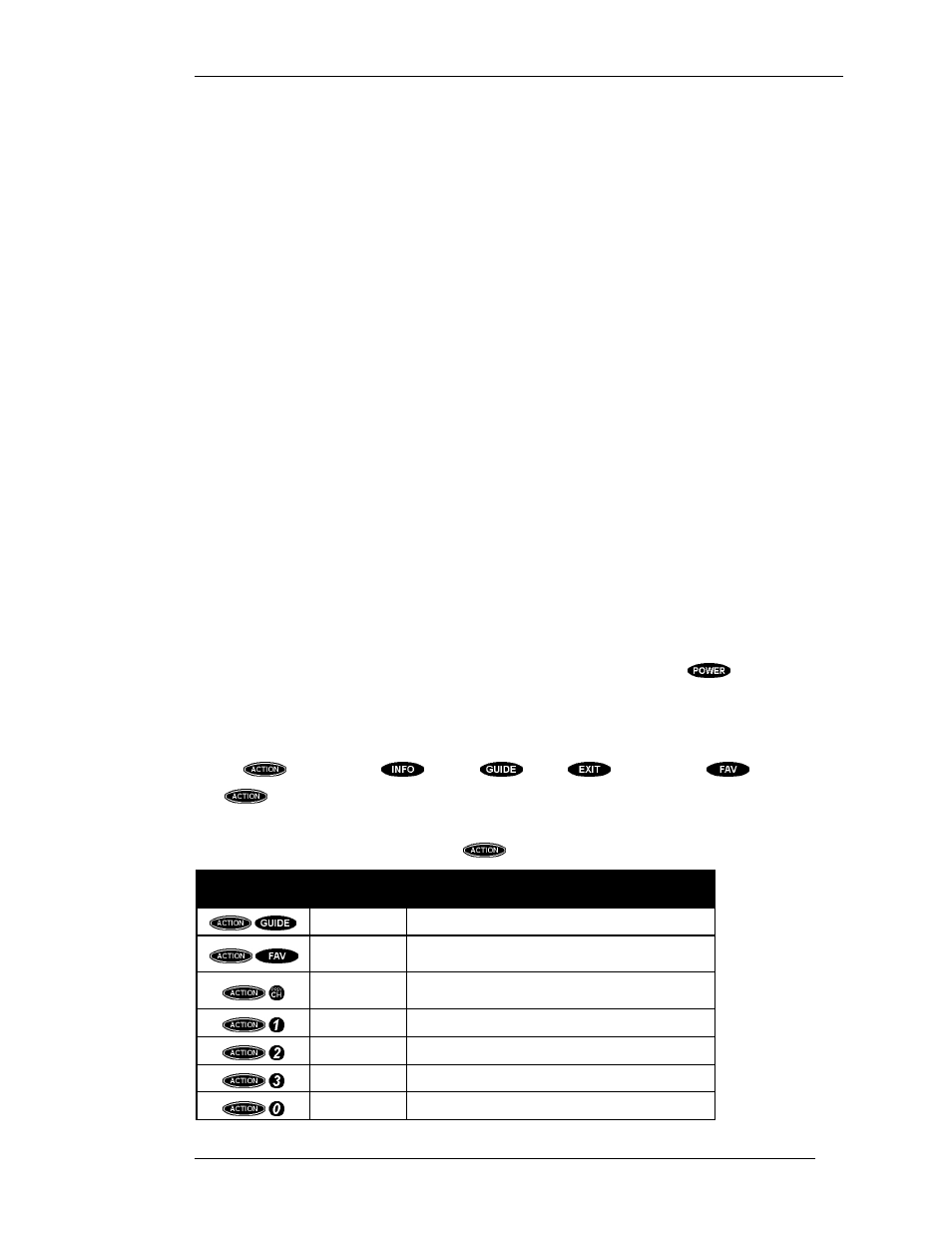 The remote control | DirecTV HIRD-D11 User Manual | Page 11 / 74