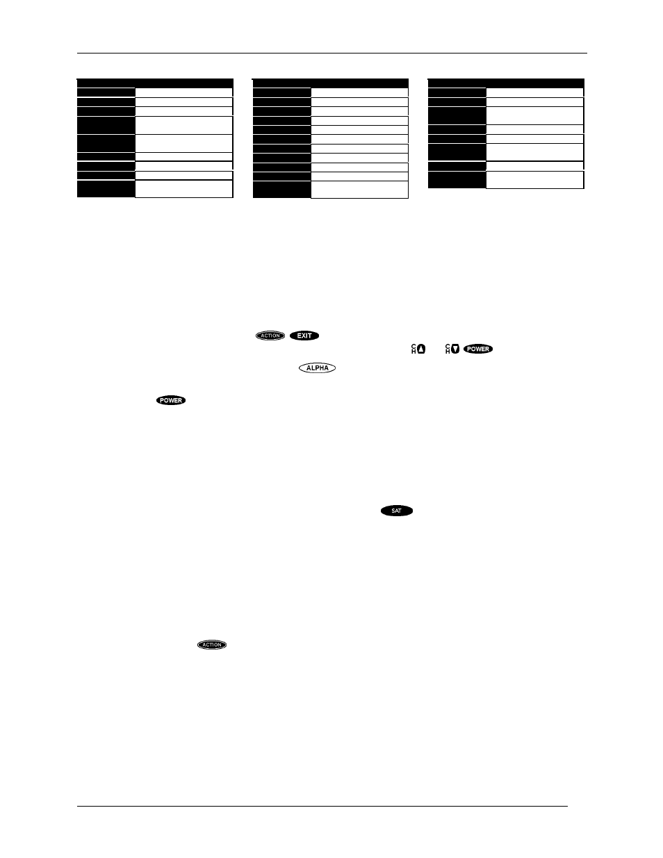 Using the remote control, Identifying codes that have been stored | DirecTV HIRD-D11 User Manual | Page 69 / 74