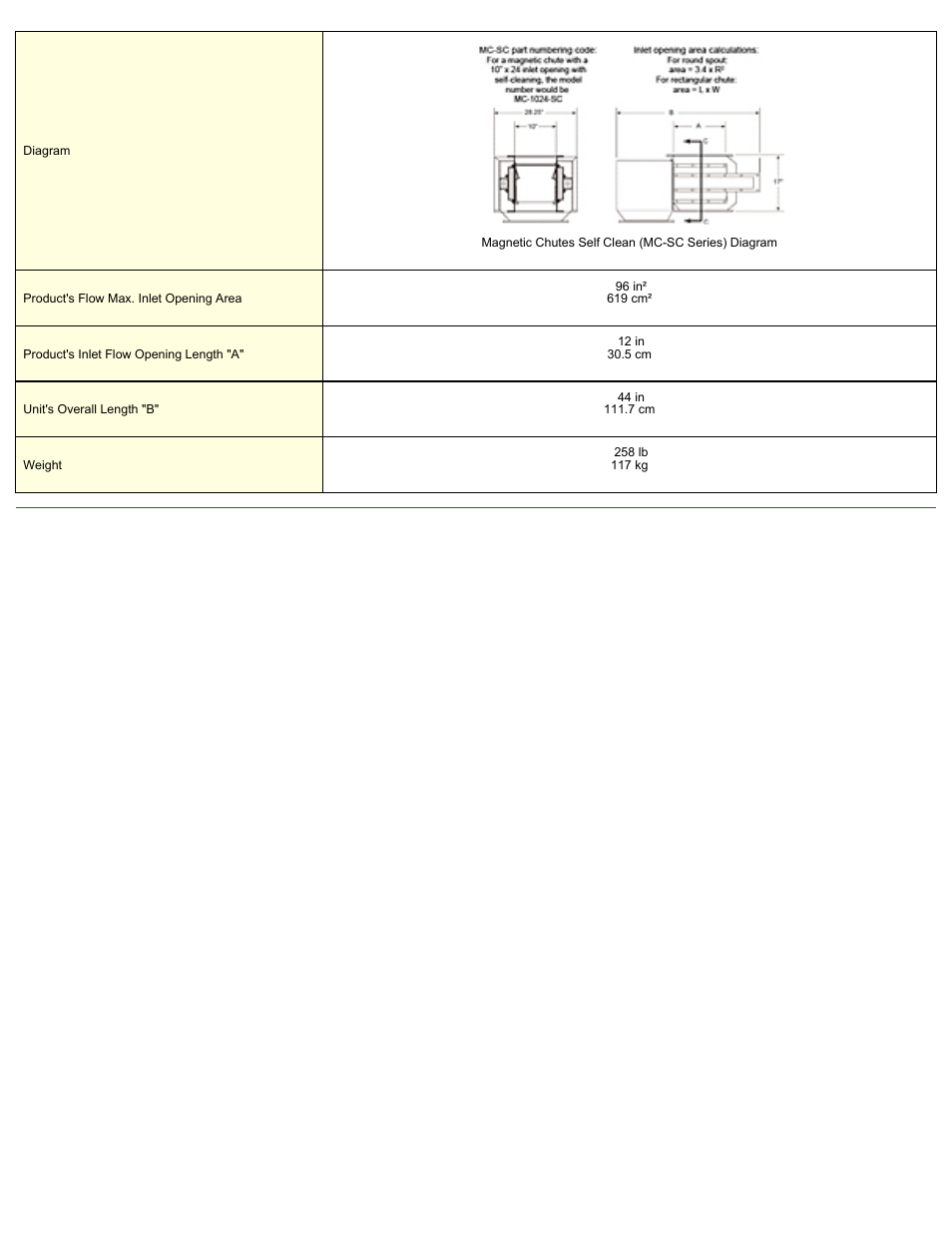 Magnetic Products MC-1012-SC User Manual | Page 2 / 2