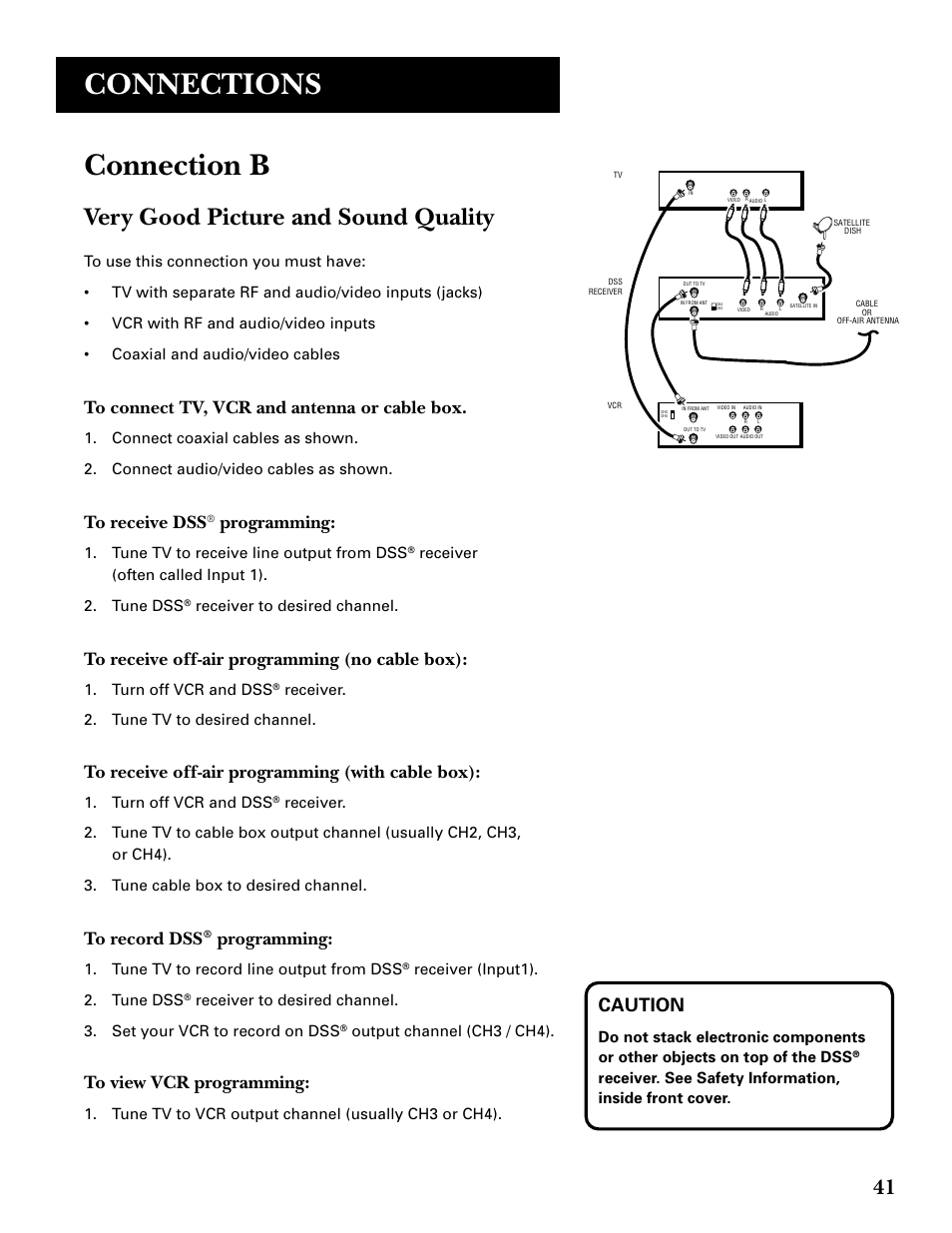 Connections, Connection b, Very good picture and sound quality | Programming, Caution | DirecTV GRD33G2A User Manual | Page 43 / 64