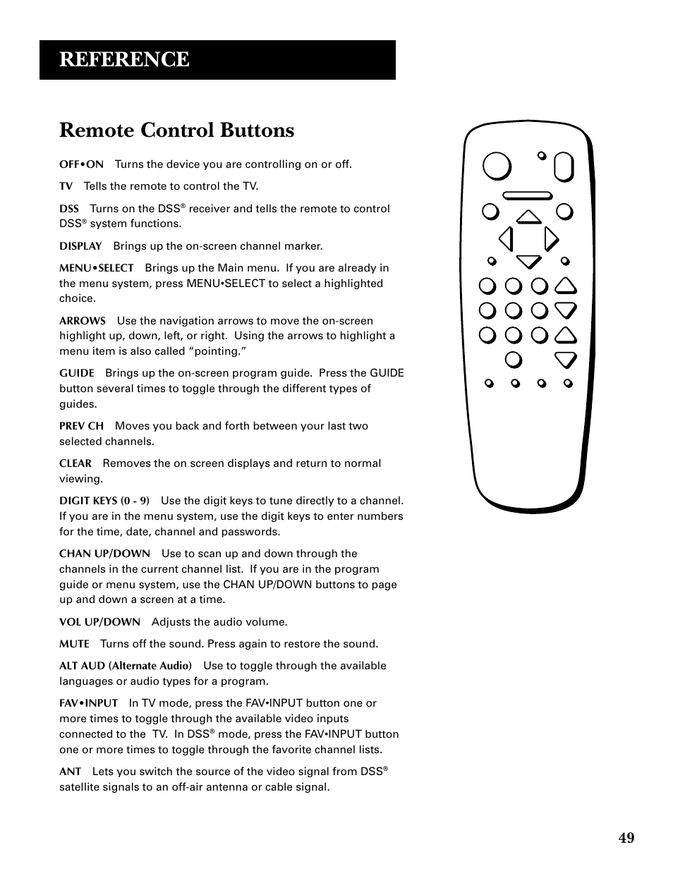 Remote control buttons, Reference | DirecTV GRD33G2A User Manual | Page 51 / 64