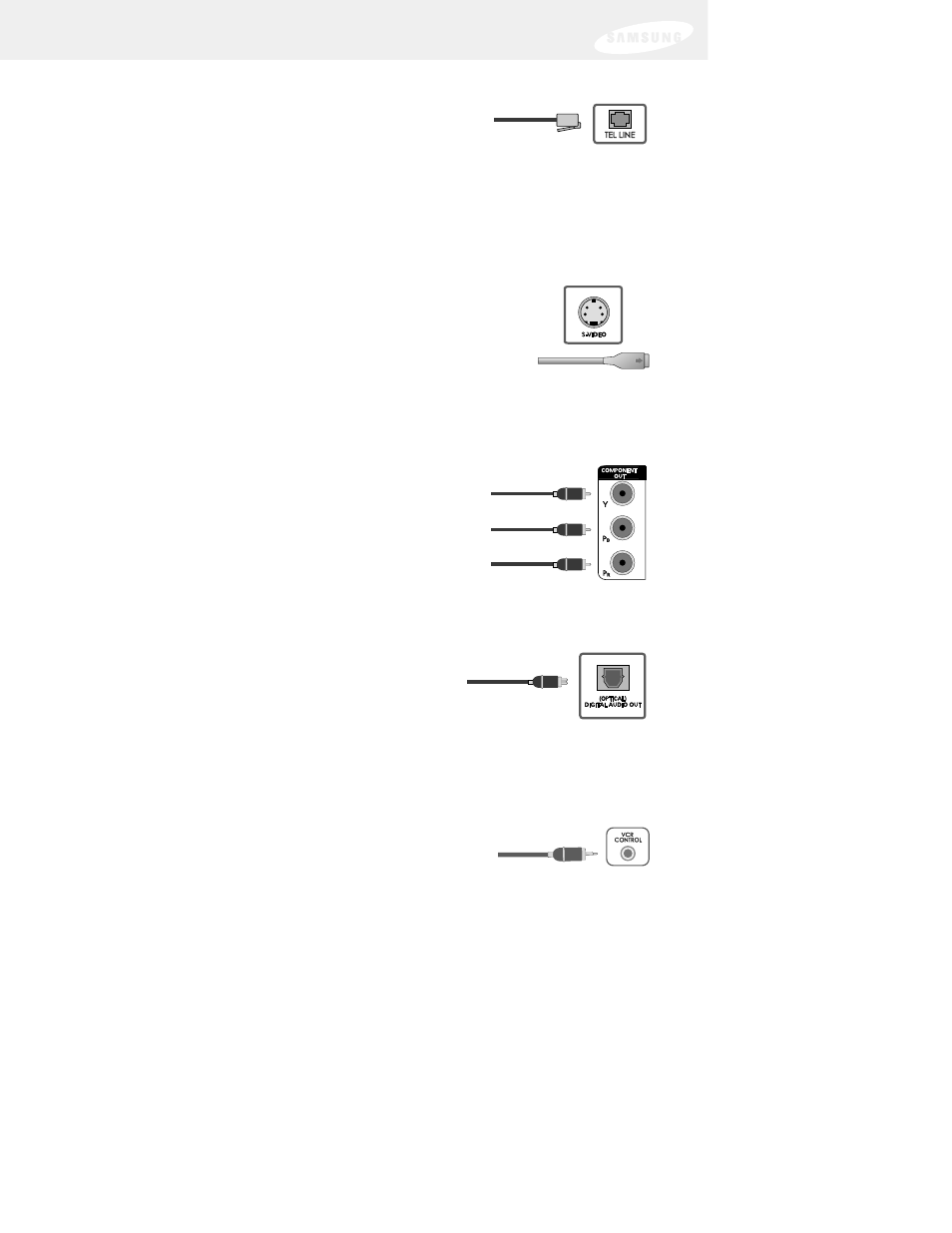 Telephone jack and cord | DirecTV SIR-S75 User Manual | Page 22 / 122