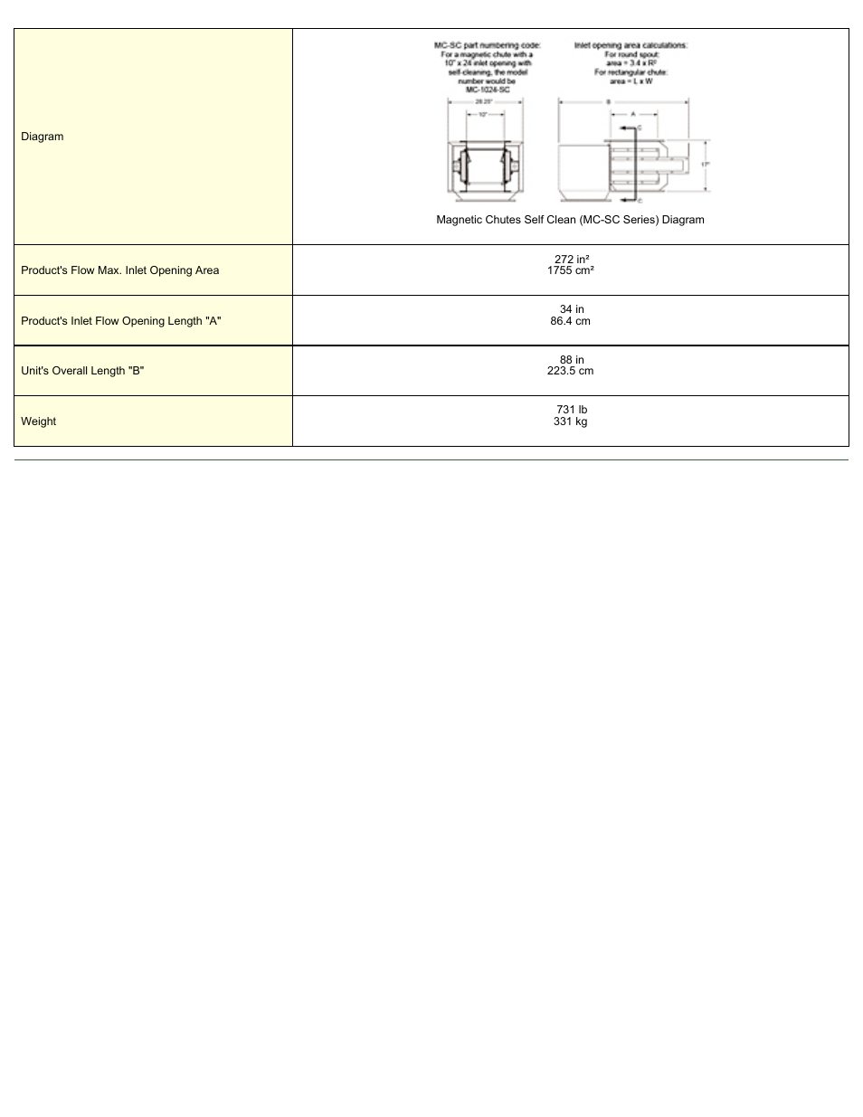 Magnetic Products MC-1034-SC User Manual | Page 2 / 2