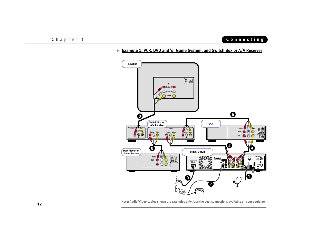 DirecTV DVR39 User Manual | Page 23 / 176