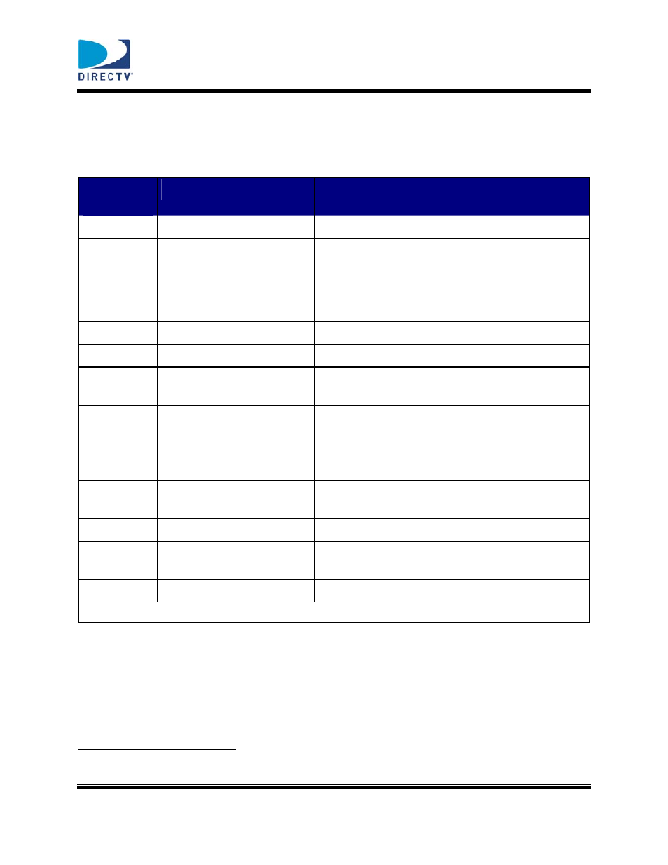 4 data port commands | DirecTV DTV-MD0-0058 User Manual | Page 13 / 49