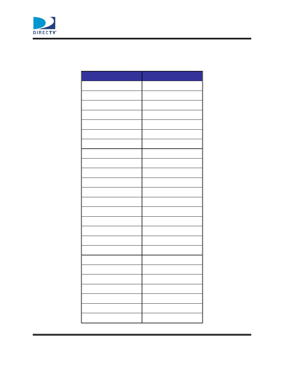2 remote control key codes | DirecTV DTV-MD0-0058 User Manual | Page 31 / 49