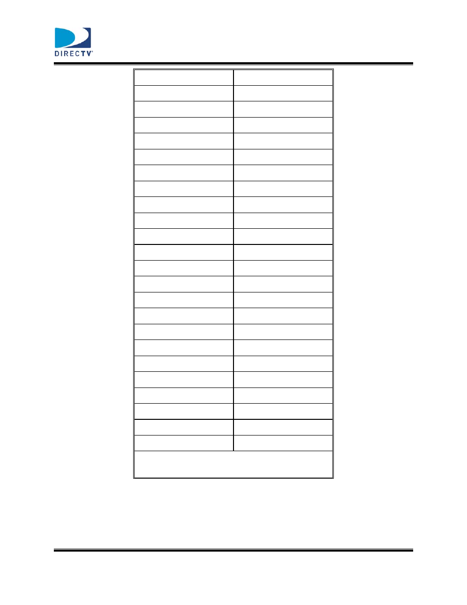 DirecTV DTV-MD0-0058 User Manual | Page 32 / 49