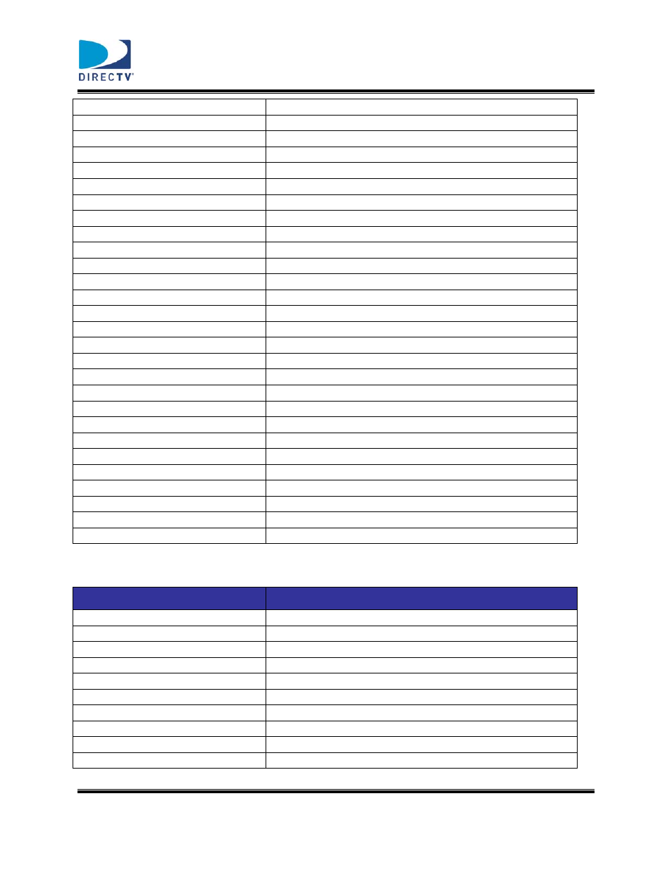DirecTV DTV-MD0-0058 User Manual | Page 34 / 49