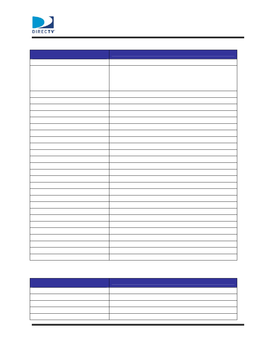 DirecTV DTV-MD0-0058 User Manual | Page 37 / 49