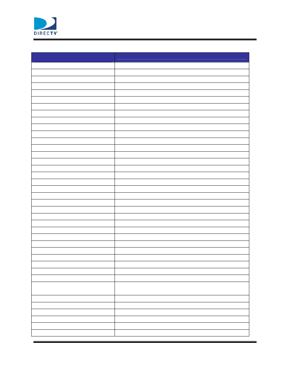 DirecTV DTV-MD0-0058 User Manual | Page 42 / 49