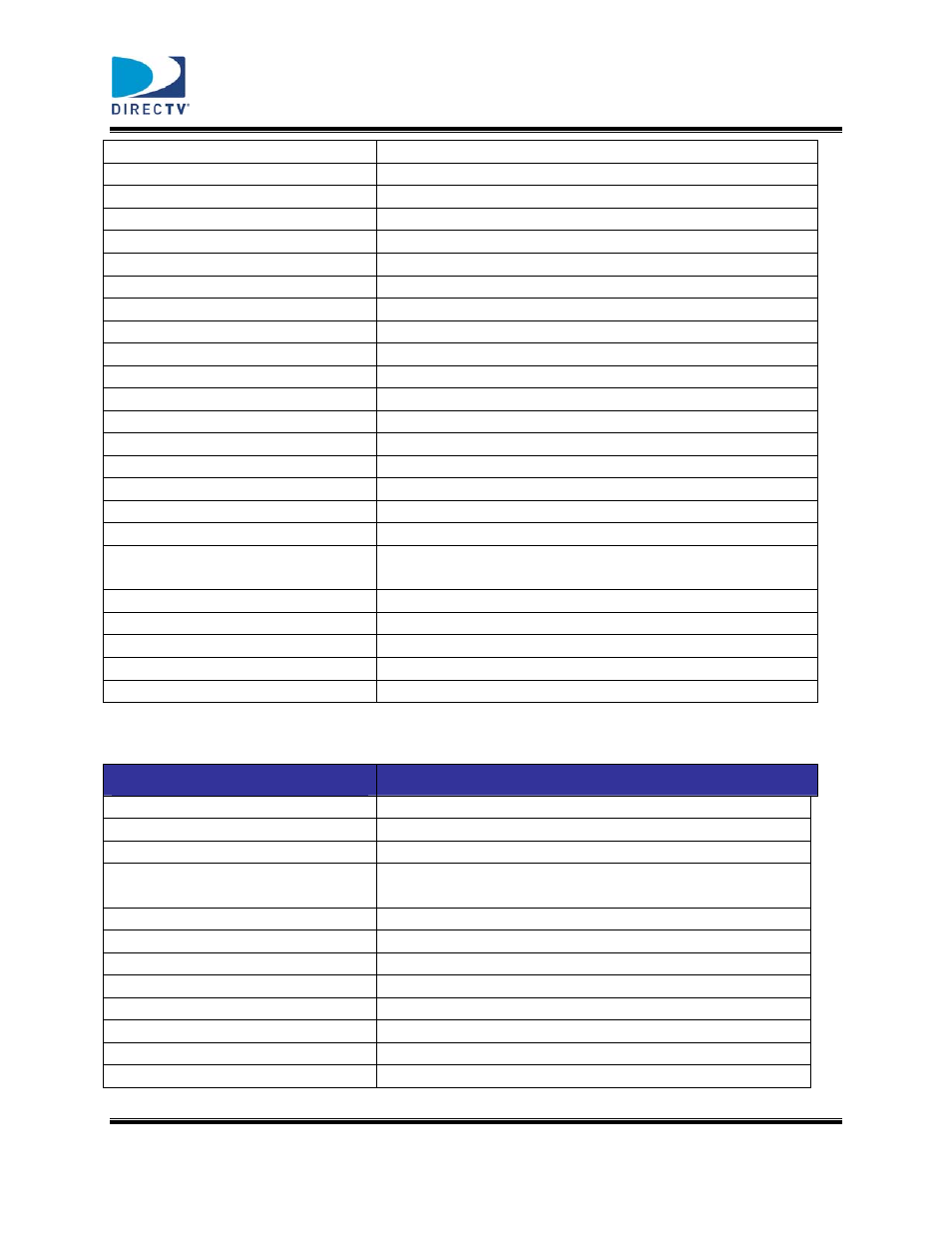 DirecTV DTV-MD0-0058 User Manual | Page 45 / 49