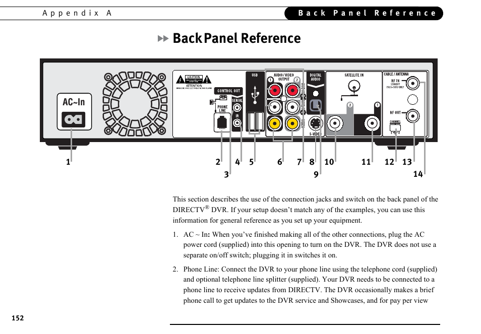 Back panel reference, Back, Panel reference | Ac~in | DirecTV DVR40 User Manual | Page 162 / 174