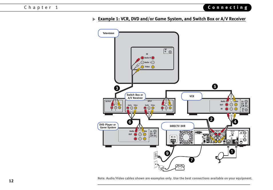 DirecTV DVR40 User Manual | Page 22 / 174