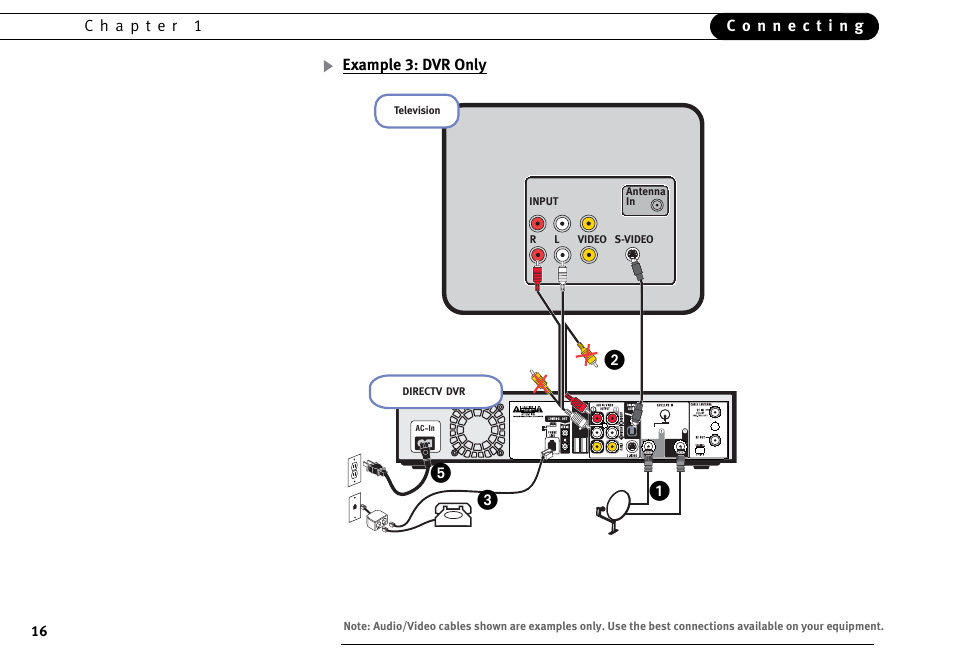 Example 3: dvr only, ᕡᕢ ᕣ ᕥ | DirecTV DVR40 User Manual | Page 26 / 174