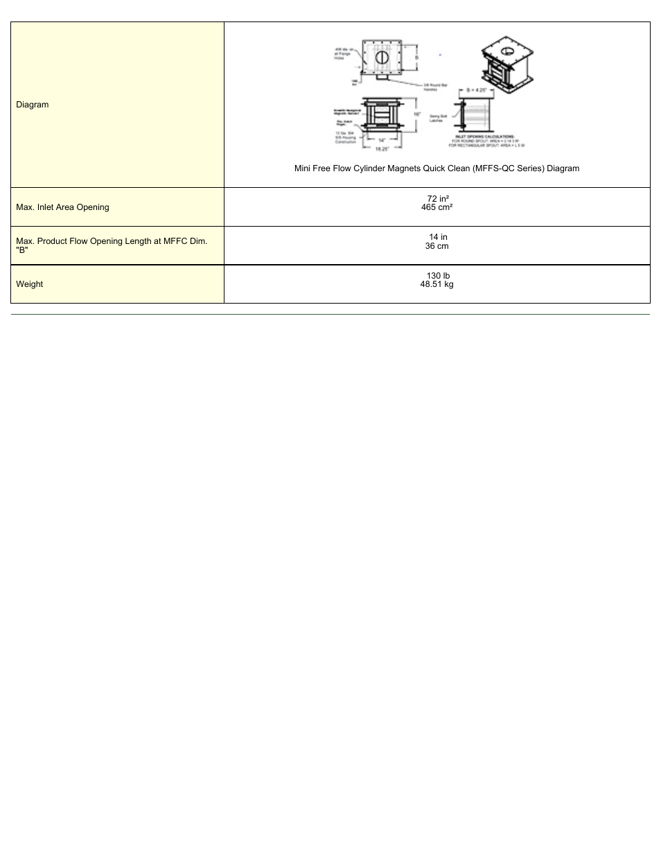 Magnetic Products MFF-1414-QC User Manual | Page 2 / 2