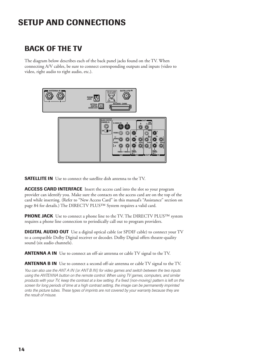 Setup and connections, Back of the tv | DirecTV DW65X91 User Manual | Page 14 / 96