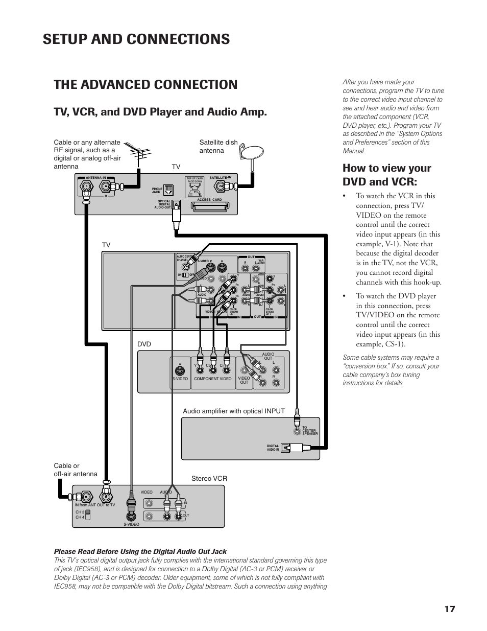 Setup and connections, The advanced connection, Tv, vcr, and dvd player and audio amp | How to view your dvd and vcr | DirecTV DW65X91 User Manual | Page 17 / 96