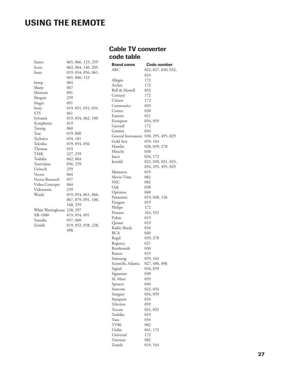 Using the remote, Cable tv converter code table | DirecTV DW65X91 User Manual | Page 27 / 96