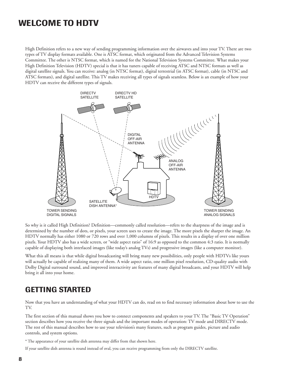 Welcome to hdtv, Getting started | DirecTV DW65X91 User Manual | Page 8 / 96