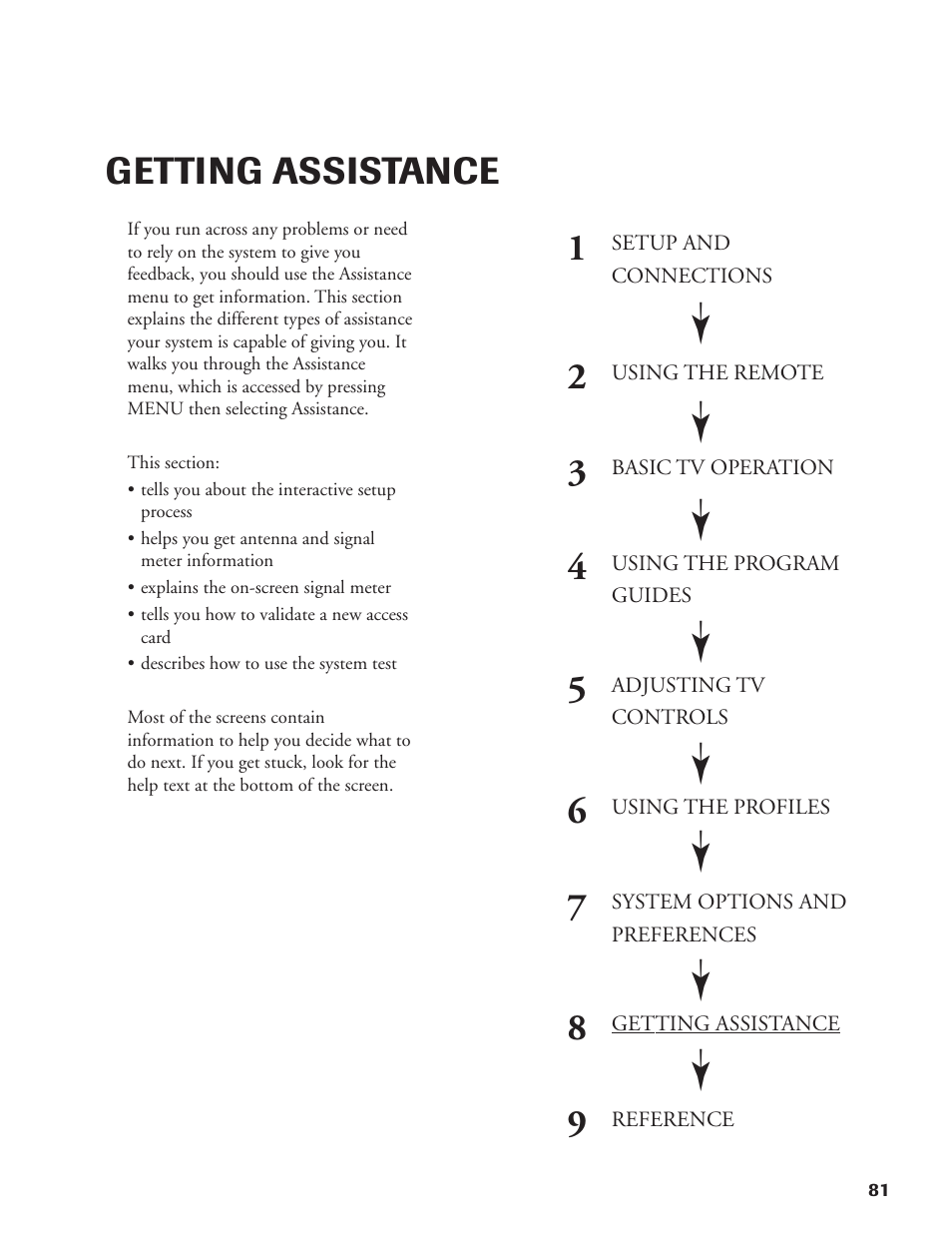 Getting assistance | DirecTV DW65X91 User Manual | Page 81 / 96