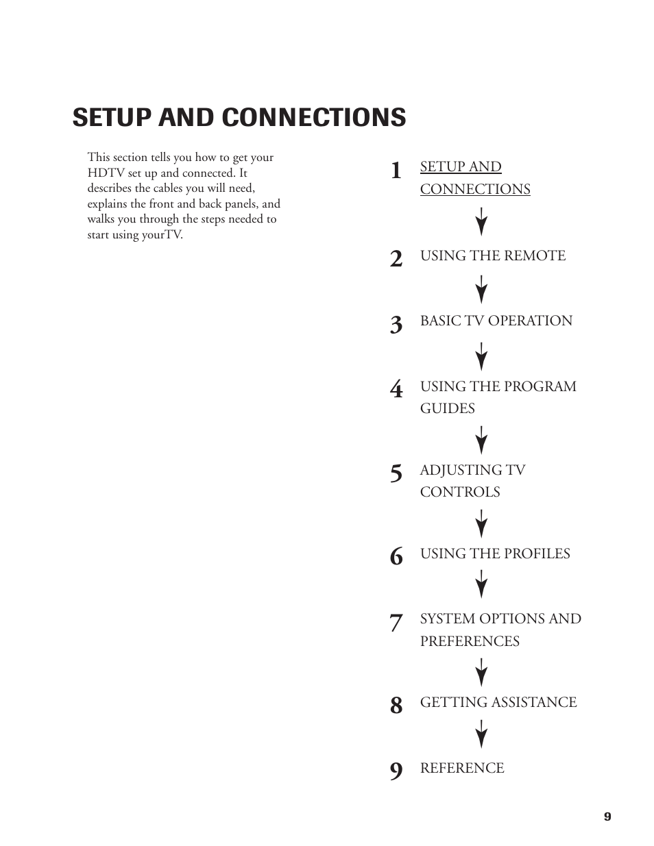 Setup and connections | DirecTV DW65X91 User Manual | Page 9 / 96